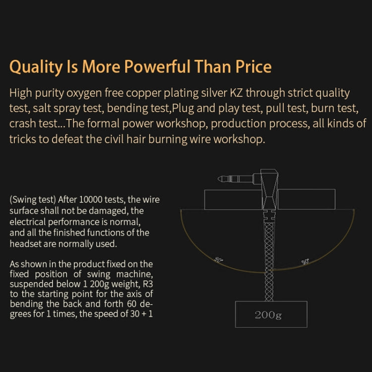 KZ C 8 Pin Oxygen-free Copper Silver Plated Upgrade Cable for KZ ZSN Earphones(White) by KZ