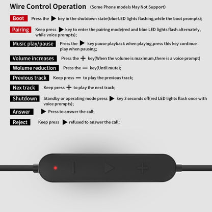 KZ Waterproof High Fidelity Bluetooth Upgrade Cable for KZ ZSN Earphones(Black) by KZ