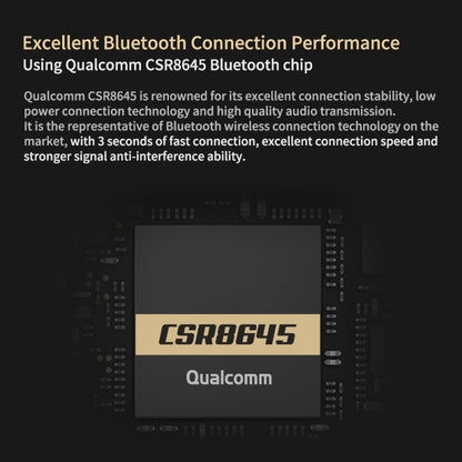 KZ Waterproof High Fidelity Bluetooth Upgrade Cable for KZ ZSN Earphones(Black) by KZ