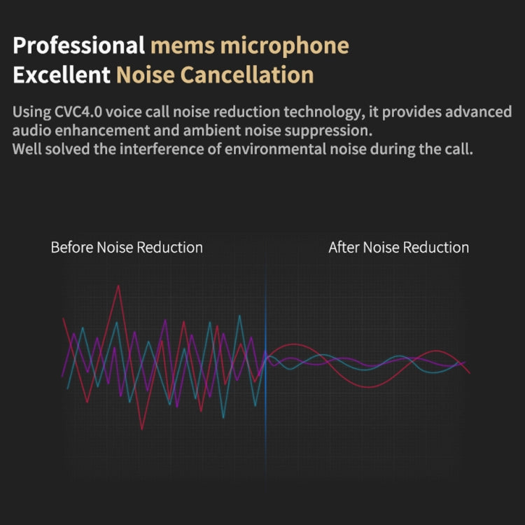 KZ Waterproof High Fidelity Bluetooth Upgrade Cable for KZ ZSN Earphones(Black) by KZ