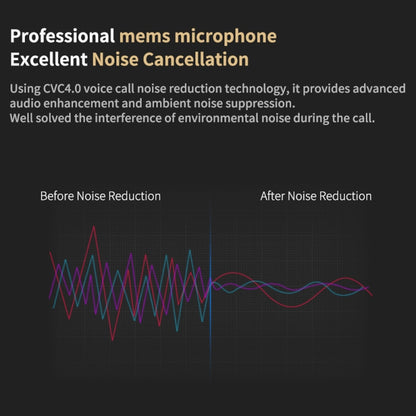 KZ Waterproof High Fidelity Bluetooth Upgrade Cable for KZ ZSN Earphones(Black) by KZ