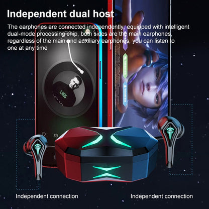 TWS-A10 Wireless Bluetooth Earphone with Charging Compartment(Orange) by bashfashion