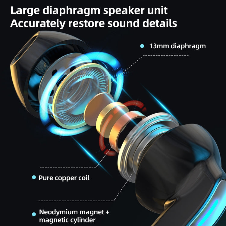 BQ02 TWS Semi-in-ear Touch Bluetooth Earphone with Charging Box & Indicator Light, Supports HD Calls & Intelligent Voice Assistant (Black) by bashfashion