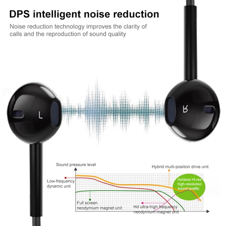 BT-10 Wireless Bluetooth Ear Headphone Sports Headset with Microphones, for Smartphone, Built-in Bluetooth Wireless Transmission, Transmission Distance: within 10m(White) by bashfashion