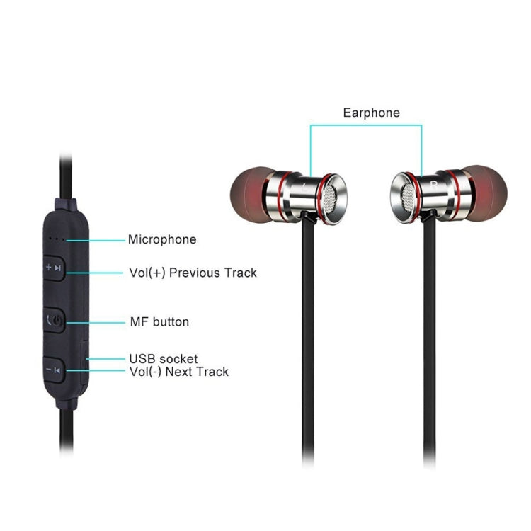 BTH-828 Magnetic In-Ear Sport Wireless Bluetooth V4.1 Stereo Waterproof Earbuds Earphone with Mic, for iPhone, Samsung, HTC, LG, Sony and other Smartphones by bashfashion