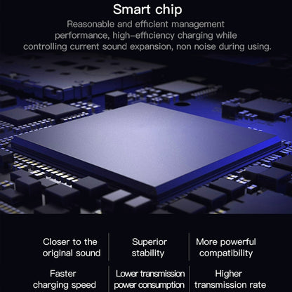 JOYROOM S-Y104 Ben Series Apple Dual Lightning Adapter, Length: 1.2m(White) by JOYROOM