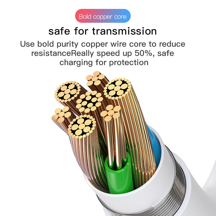 JOYROOM S-Y104 Ben Series Apple Dual Lightning Adapter, Length: 1.2m(White) by JOYROOM