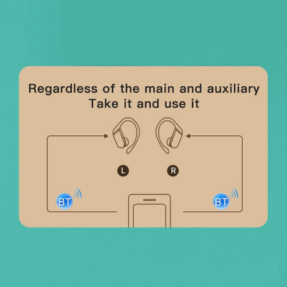 258 Wireless Ear-mounted Bluetooth Earphone with Charging Box & Digital Display, Support Touch & HD Call & Voice Assistant & NFC (White) by bashfashion