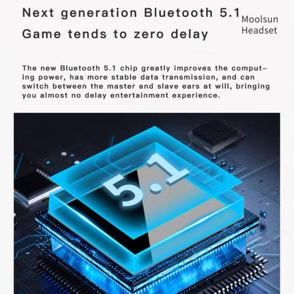 AIR2S TWS Dual Microphone Voice Noise Cancelling Touch Bluetooth Earphone with Charging Box, Support Light Display & Call & Voice Assistant & NFC(White) by bashfashion