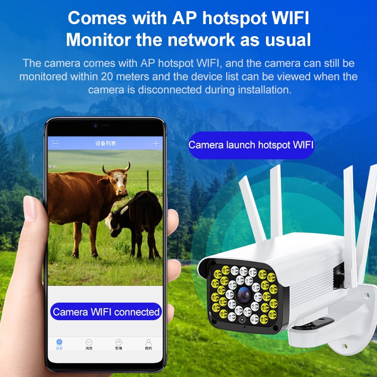 Difang DF-36Q Outdoor HD Surveillance IP Camera, Support Voice Intercom & Night Vision & Human Figure Detection & TF Card, WiFi + HD Fixed Version, UK Plug by Difang