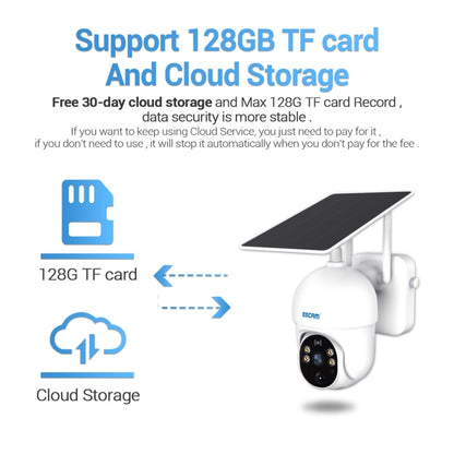 ESCAM QF255 2.0 Million Pixels 1080P HD WiFi Solar Camera, Support Two-way Voice & PIR Motion Detection & Night Vision & TF Card by ESCAM