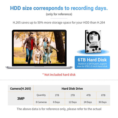 ESCAM WNK618 3.0 Million Pixels 8-channel Wireless Dome Camera HD NVR Security System, Support Motion Detection & Two-way Audio & Full-color Night Vision & TF Card, EU Plug by ESCAM