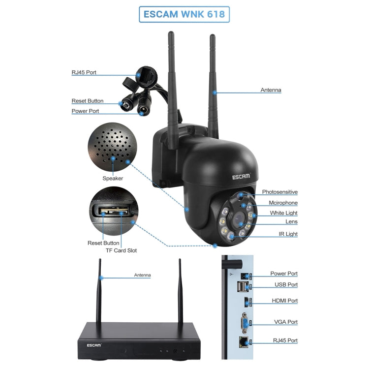 ESCAM WNK618 3.0 Million Pixels 8-channel Wireless Dome Camera HD NVR Security System, Support Motion Detection & Two-way Audio & Full-color Night Vision & TF Card, AU Plug by ESCAM