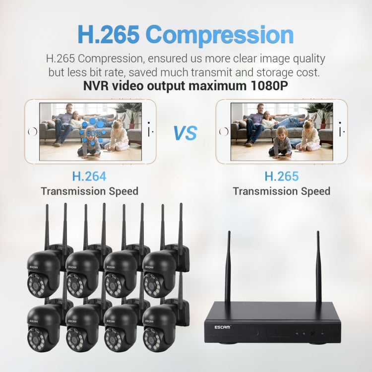 ESCAM WNK618 3.0 Million Pixels 8-channel Wireless Dome Camera HD NVR Security System, Support Motion Detection & Two-way Audio & Full-color Night Vision & TF Card, UK Plug by ESCAM