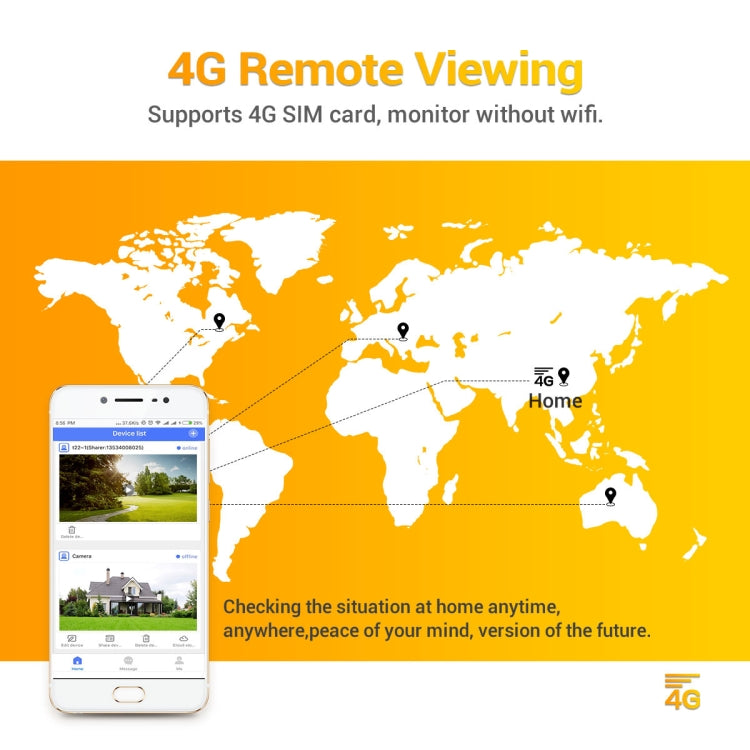 ESCAM QF450 HD 1080P 4G EU Version Solar Powered IP Camera without Memory, Support Two-way Audio & PIR Motion Detection & Night Vision & TF Card by ESCAM