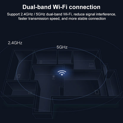 Original Xiaomi Smart Camera 2 PTZ, 360 Degree Panorama 1440P 2.5K Daul Band WiFi Support Micro SD Card, US Plug by Xiaomi