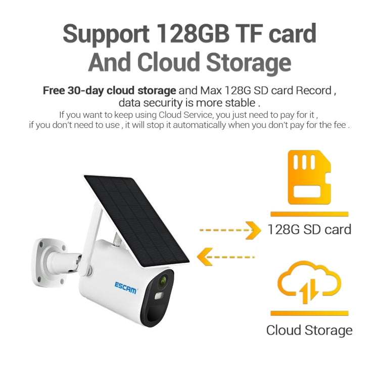 ESCAM QF490 HD 1080P 4G Solar Panel IP Camera, US / AU Version by ESCAM