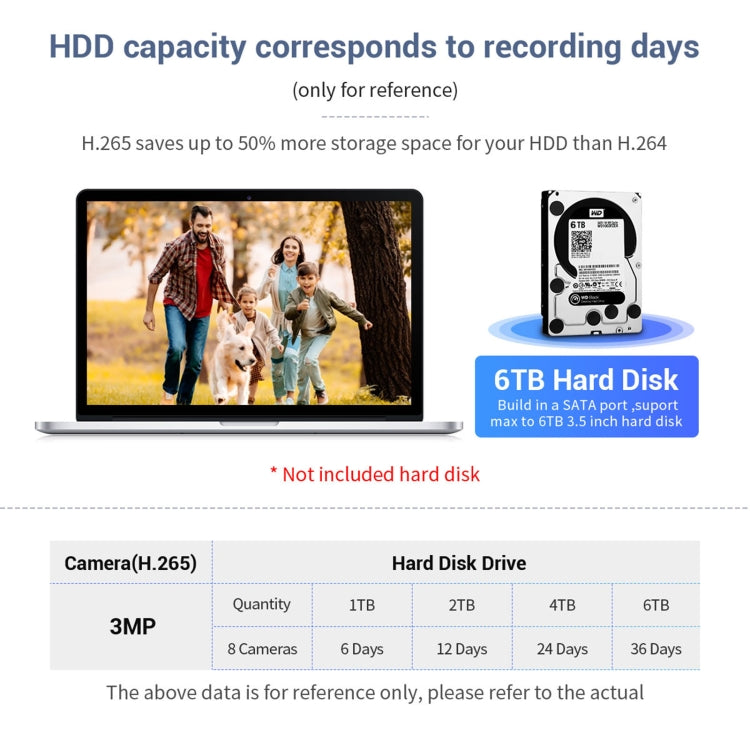 ESCAM WNK718 HD 3.0 Million Pixels 8-channel Wireless + 8IPC Wireless NVR Security System, EU Plug by ESCAM