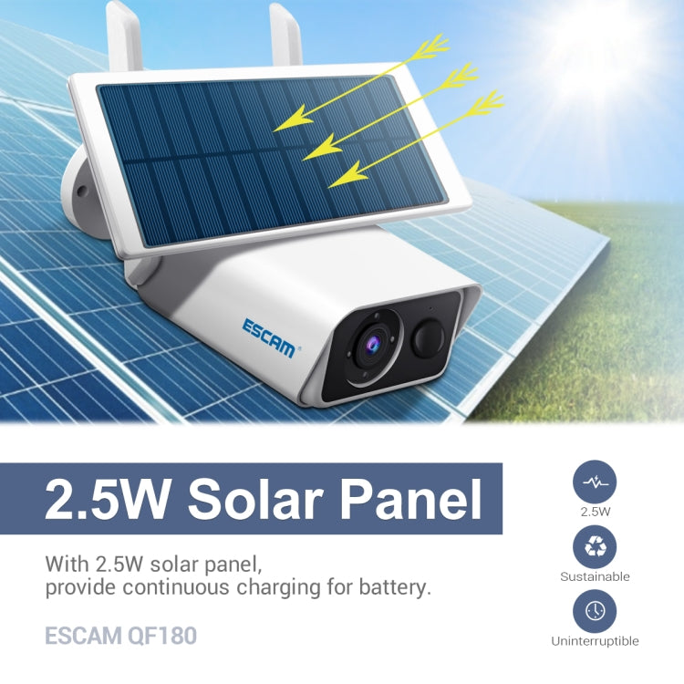 ESCAM QF180 H.265 3MP Solar Wifi IP Camera, Without Battery(White) by ESCAM