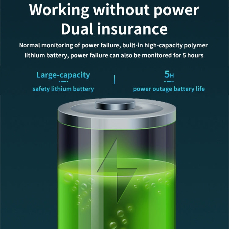 CAMSOY X1 Indoor Full HD 1080P WiFi Two Way Talk Pan and Tilt Camera (White) by CAMSOY