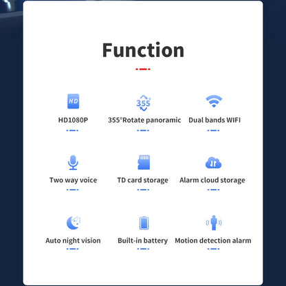CAMSOY X1 Indoor Full HD 1080P WiFi Two Way Talk Pan and Tilt Camera (White) by CAMSOY
