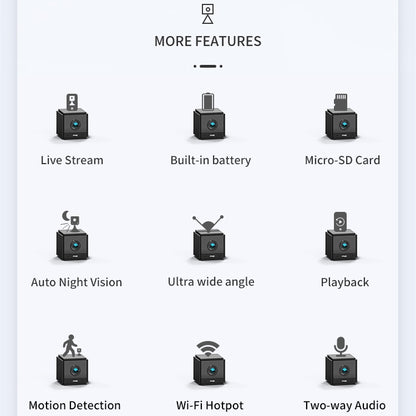 CAMSOY S20 1080P WiFi Wireless Network Action Camera Wide-angle Recorder with Mount (White) by CAMSOY