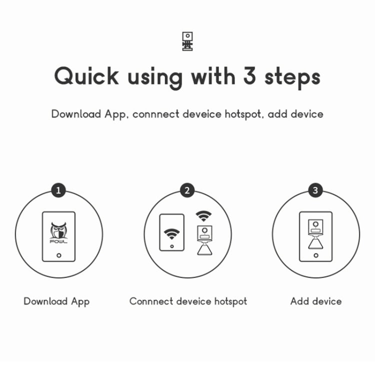 CAMSOY S50 1440P WiFi Wireless Network Action Camera Wide-angle Recorder with Mount by CAMSOY