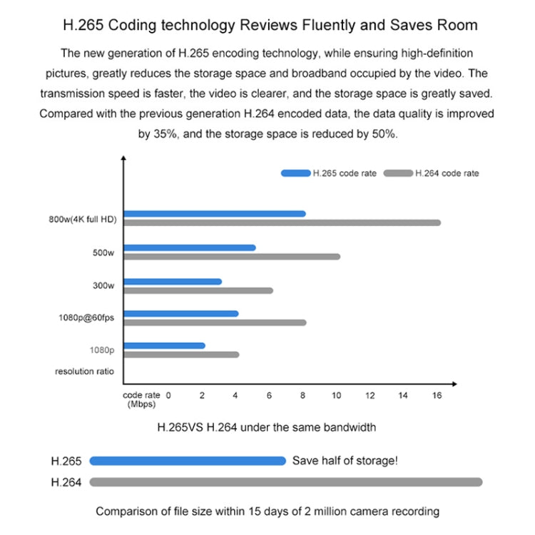 CAMSOY T9W5 1080P WiFi Wireless Network Action Camera Wide-angle Recorder by CAMSOY