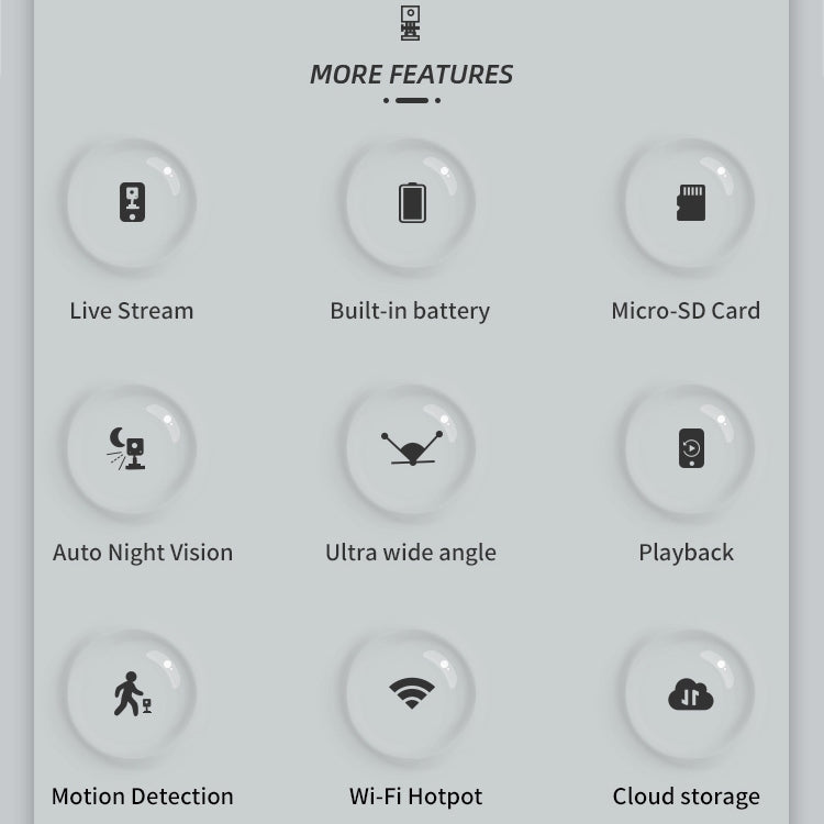 CAMSOY S30W 1080P Low Power Consumption WiFi Wireless Network Action Camera Wide-angle Recorder with Mount by CAMSOY