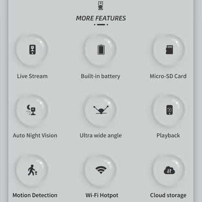 CAMSOY S30W 1080P Low Power Consumption WiFi Wireless Network Action Camera Wide-angle Recorder with Mount by CAMSOY