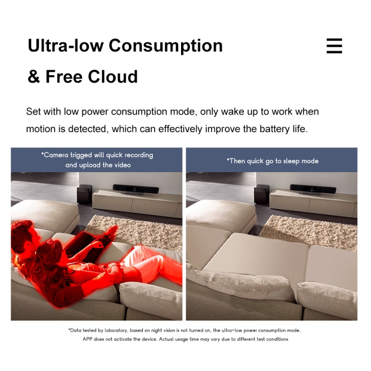 CAMSOY T9G6-EUR 4G 1080P HD Wireless Camera Network Action Camera with Mount, EU Version by CAMSOY