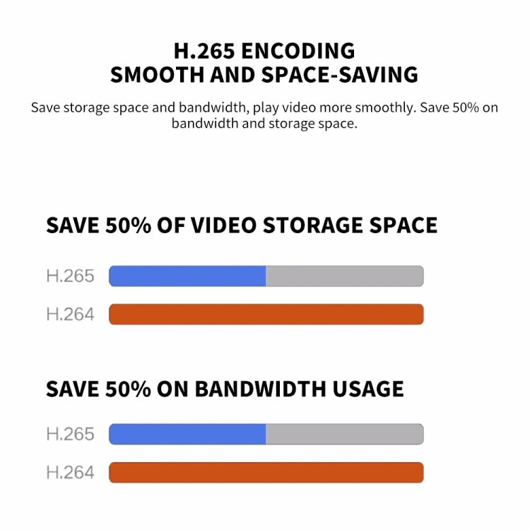 Original Xiaomi CW700S Outdoor Camera 4MP Full Color Night Vision WiFi Camera, US Plug by Xiaomi