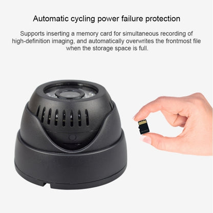 BQ2 1 megapixel Plug-in Hemisphere HD Monitor Camera, Support Infrared Night Vision & 4-32GB TF Card by bashfashion