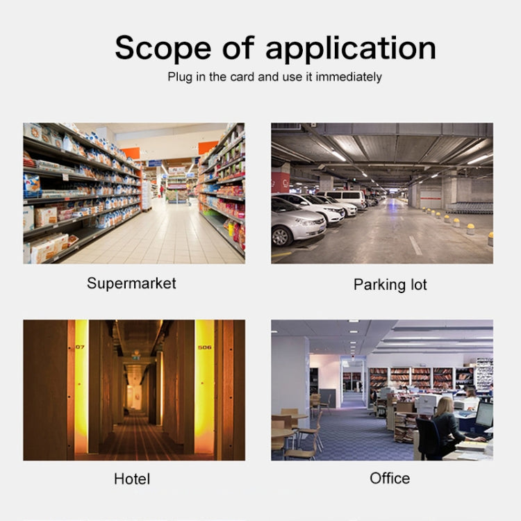 BQ2 1 megapixel Plug-in Hemisphere HD Monitor Camera, Support Infrared Night Vision & 4-32GB TF Card by bashfashion