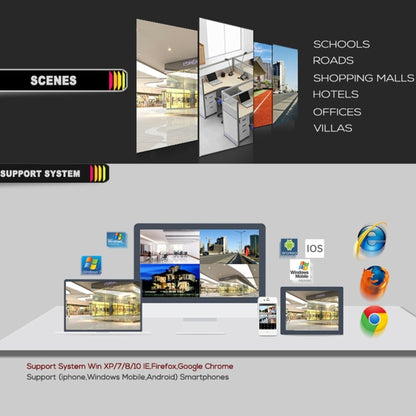 533H2 / IP POE (Power Over Ethernet) 1080P IP Camera Home Security Surveillance Camera, Support Night Vision & Phone Remote View(White) by bashfashion