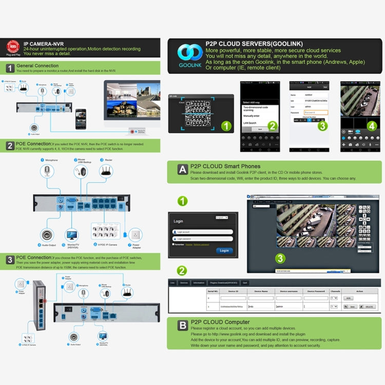 533H2 / IP 3.6mm 2MP Lens Full HD 1080P Indoor Security Dome Surveillance Camera with 20 Meter Night Vision Function(White) by bashfashion