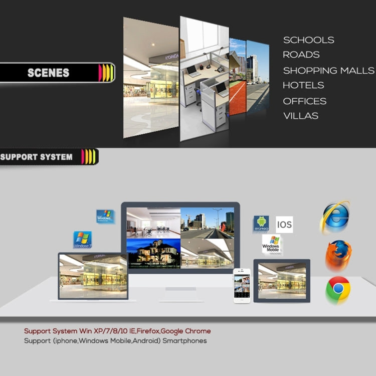 533W / A 3.6mm Lens Wide Angle HD Color 1500 TVL Cmos Sensor CCTV Home Surveillance Dome Camera, Support Day Night Vision(White) by bashfashion