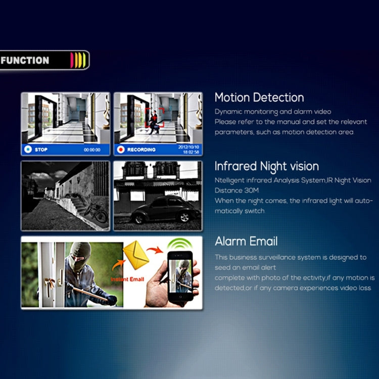 651eH2 / IP POE Zoom (Power Over Ethernet) 1080P H.265 HD 4 x Optical Zoom and 2.8-12mm AF Lens IP66 Weatherproof Indoor Surveillance Camera, Support IR Night Vision(White) by bashfashion