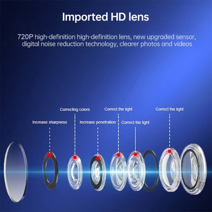 A9 720P Wifi Wireless Network Camera Wide-angle Recorder (White) by bashfashion