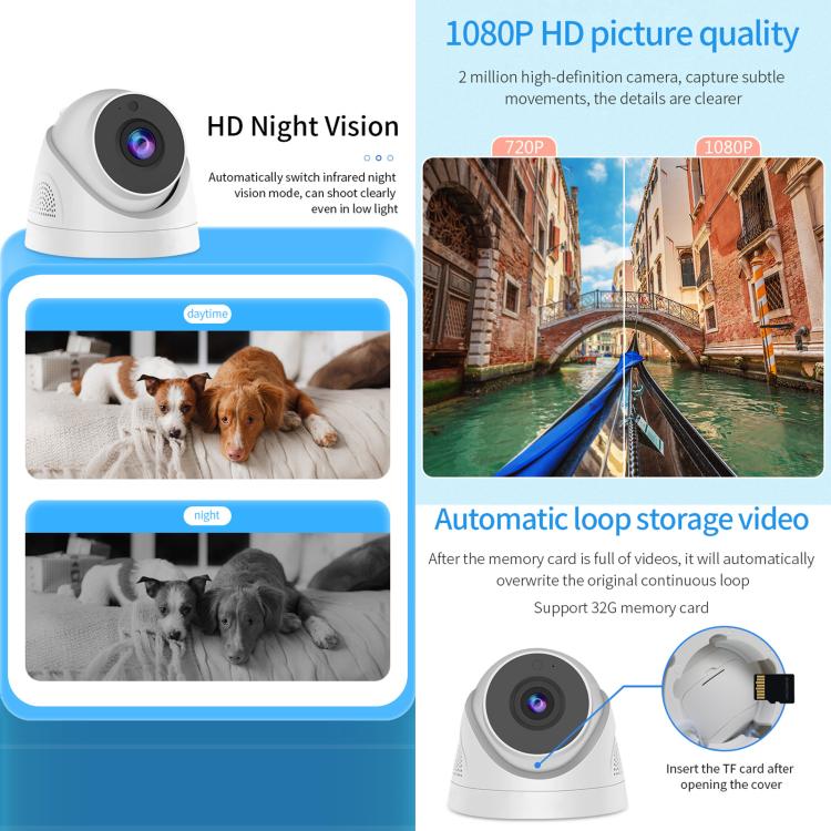A5 Smart Conch WiFi Camera 1080P HD Night Vision IP Camera, USB Power-in (White) by bashfashion