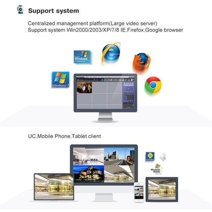 633W/AHD H.264 HD 720P 1/4 inch 1.0 Mega Pixel Array Bullet Camera, Support Night Vision / Motion Detection, IR Distance: 20m by bashfashion