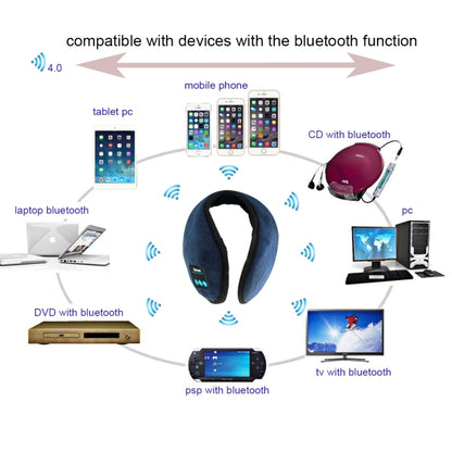 My-Call Bluetooth V3.0 Headset Warm Winter Earmuff for iPhone 6s & 6s Plus, iPhone 6 & 6 Plus/ iPhone 5 & 5S / iPhone 4 & 4S and Other Bluetooth Devices(Dark Blue) by bashfashion