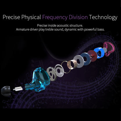 KZ ZST 1.2m 3.5mm Hanging Ear In-Ear Style Wire Control Earphone, For iPhone, iPad, Galaxy, Huawei, Xiaomi, LG, HTC and Other Smart Mobile Phones by KZ