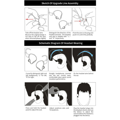 KZ ZST 1.2m 3.5mm Hanging Ear In-Ear Style Wire Control Earphone, For iPhone, iPad, Galaxy, Huawei, Xiaomi, LG, HTC and Other Smart by KZ