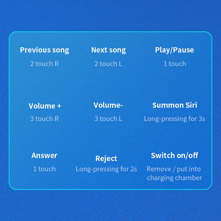 C1 Bluetooth 5.0 TWS Circular Chimney Touch Digital Display True Wireless Bluetooth Earphone with Charging Box(Black) by bashfashion