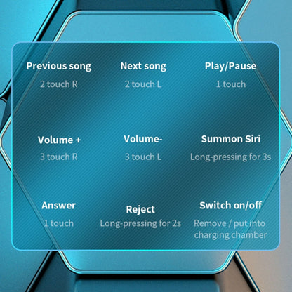 C1 Bluetooth 5.0 TWS Touch Polygonal Digital Display True Wireless Bluetooth Earphone with Charging Box(Pink) by bashfashion