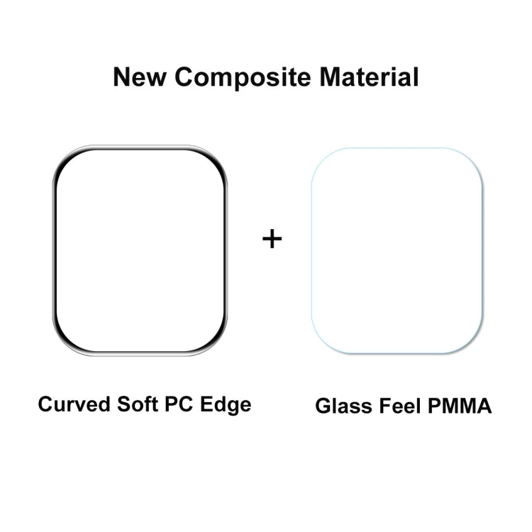 ENKAY Hat-Prince PC Frame + Full Coverage PMMA HD Screen Protector Film For Apple Watch Series 9 / 8 / 7 45mm(Transparent) by ENKAY