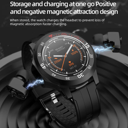 N16 1.28 inch Color Screen Smart Watch,Support Heart Rate Monitoring/Blood Pressure Monitoring(Red) by bashfashion