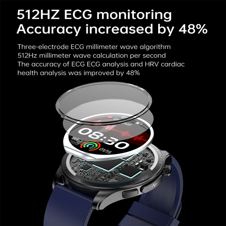 E420 1.39 inch Color Screen Smart Watch,Silicone Strap,Support Heart Rate Monitoring / Blood Pressure Monitoring(Blue) by bashfashion