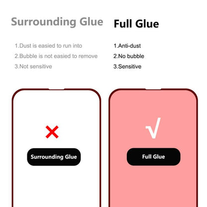 For iPhone 16e ENKAY Full Glue High Aluminum-silicon Tempered Glass Film by ENKAY